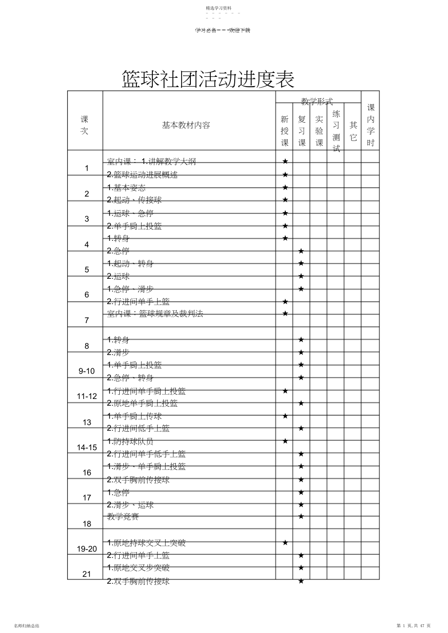 2022年篮球社团活动教案.docx_第1页