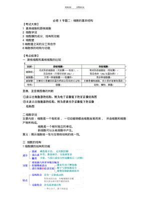 高考生物专题-细胞的基本结构知识点及专题练习(附解析).pdf