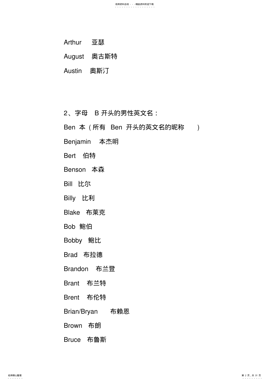 2022年英文姓名大全收集 .pdf_第2页