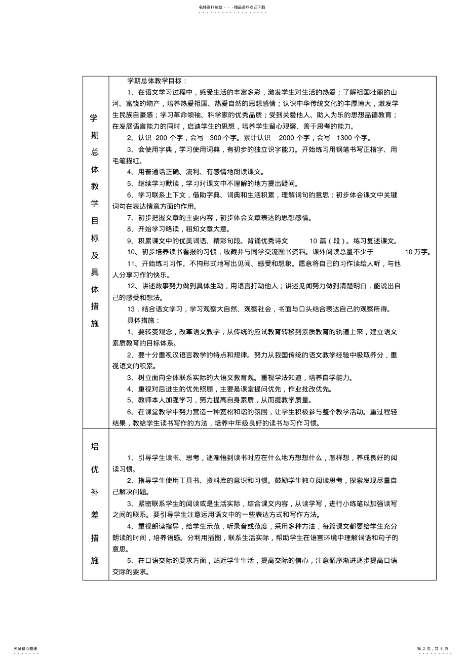 2022年人教版小学语文第五册教学计划 .pdf_第2页