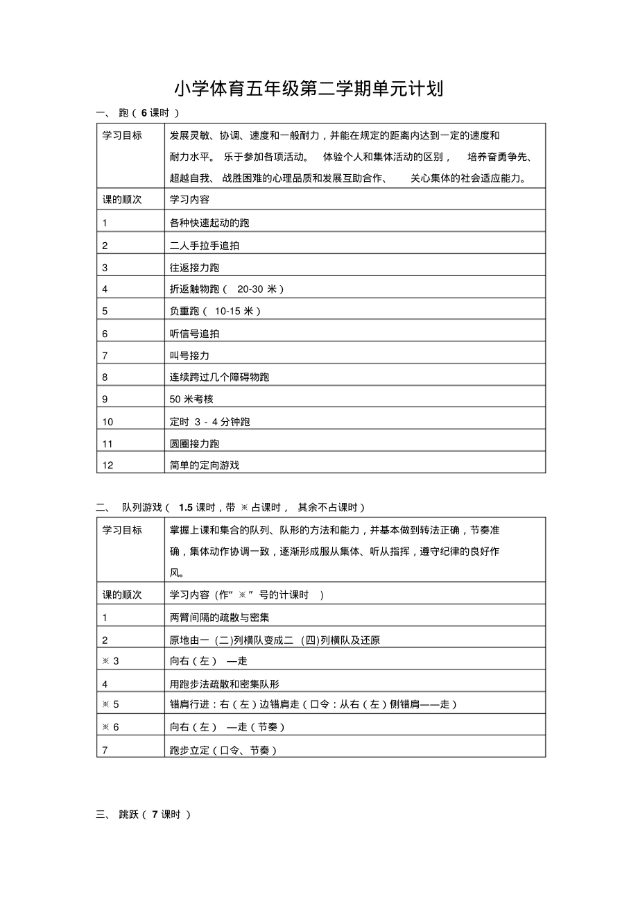 小学体育五年级第二学期单元计划.pdf_第1页