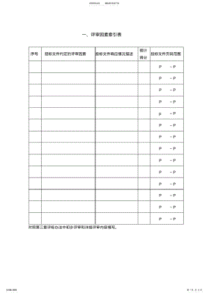 2022年评审因素索引表 .pdf