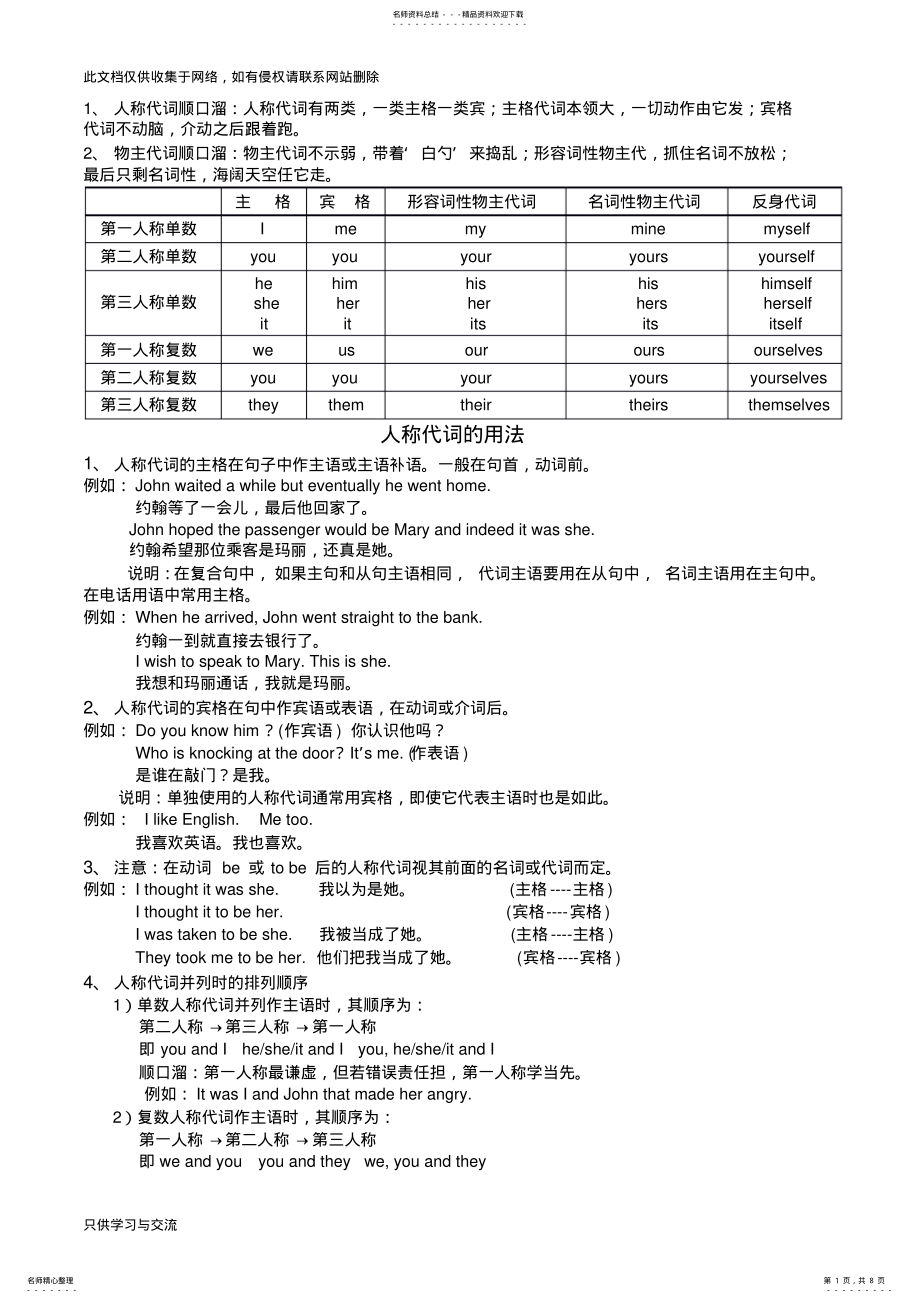 2022年代词解析及练习题讲解学习 .pdf_第1页