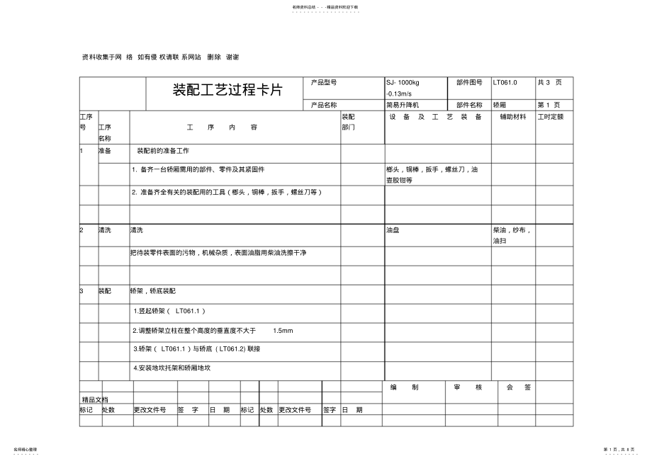 2022年装配工艺过程卡片 .pdf_第1页