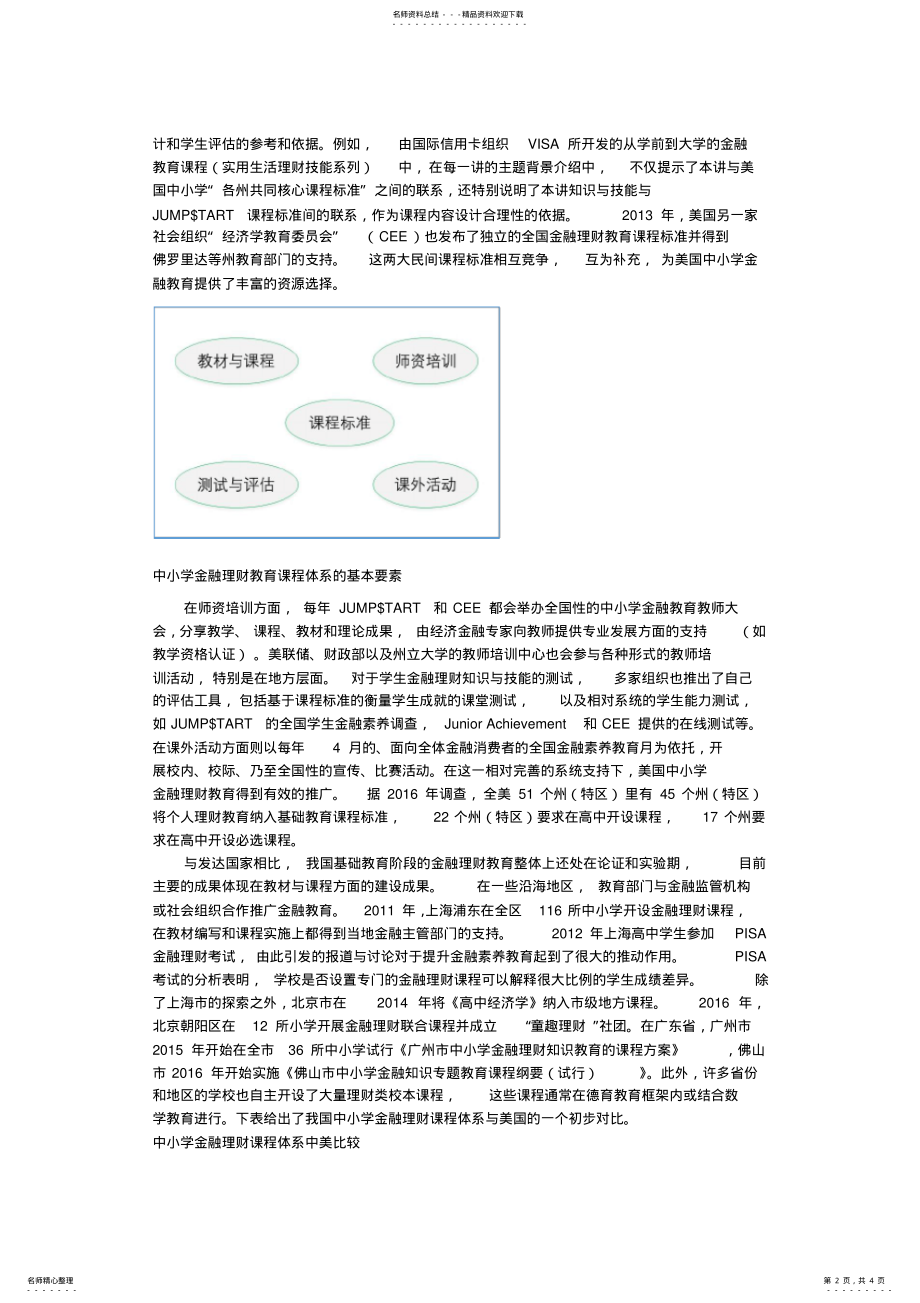 2022年中小学金融理财教育现状与政策建议 .pdf_第2页