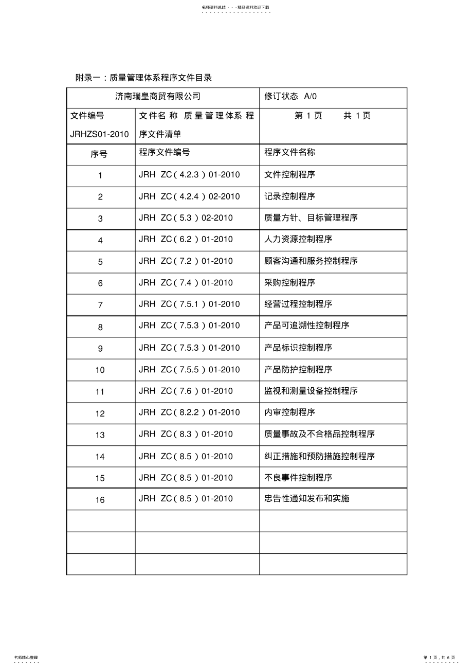 2022年质量管理体系文件控制程序 .pdf_第1页