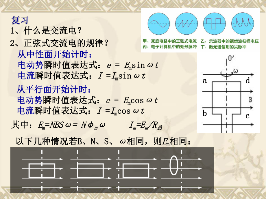 《描述交变电流的物理量》参考ppt课件.ppt_第1页