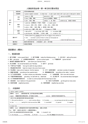 2022年人教版英语必修一第一单元知识要点总结,推荐文档 .pdf