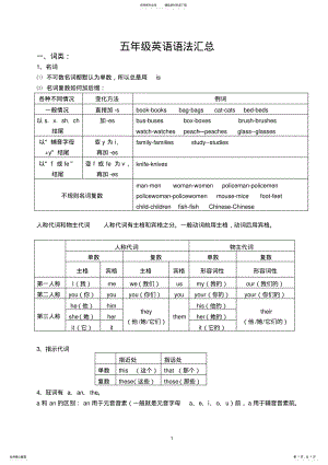 2022年五年级英语语法汇总 .pdf