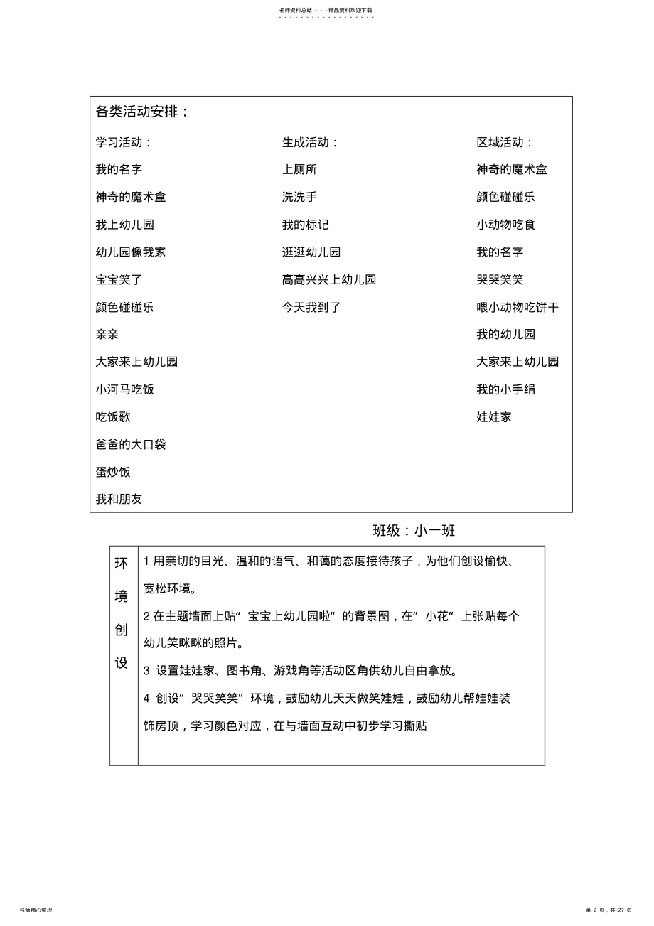 2022年网络图小班主题计划 3.pdf_第2页