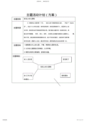 2022年网络图小班主题计划 3.pdf