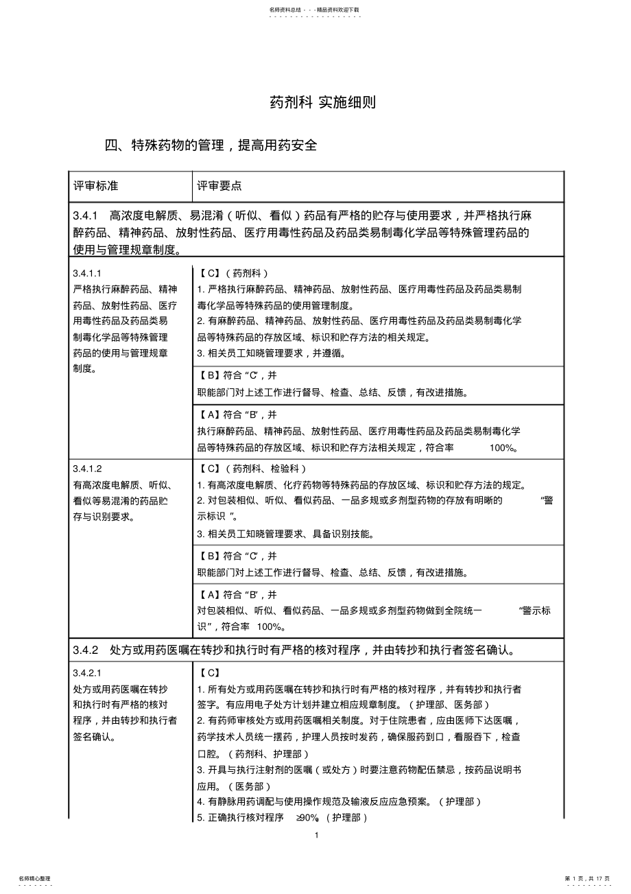 2022年药剂科实施细则 .pdf_第1页