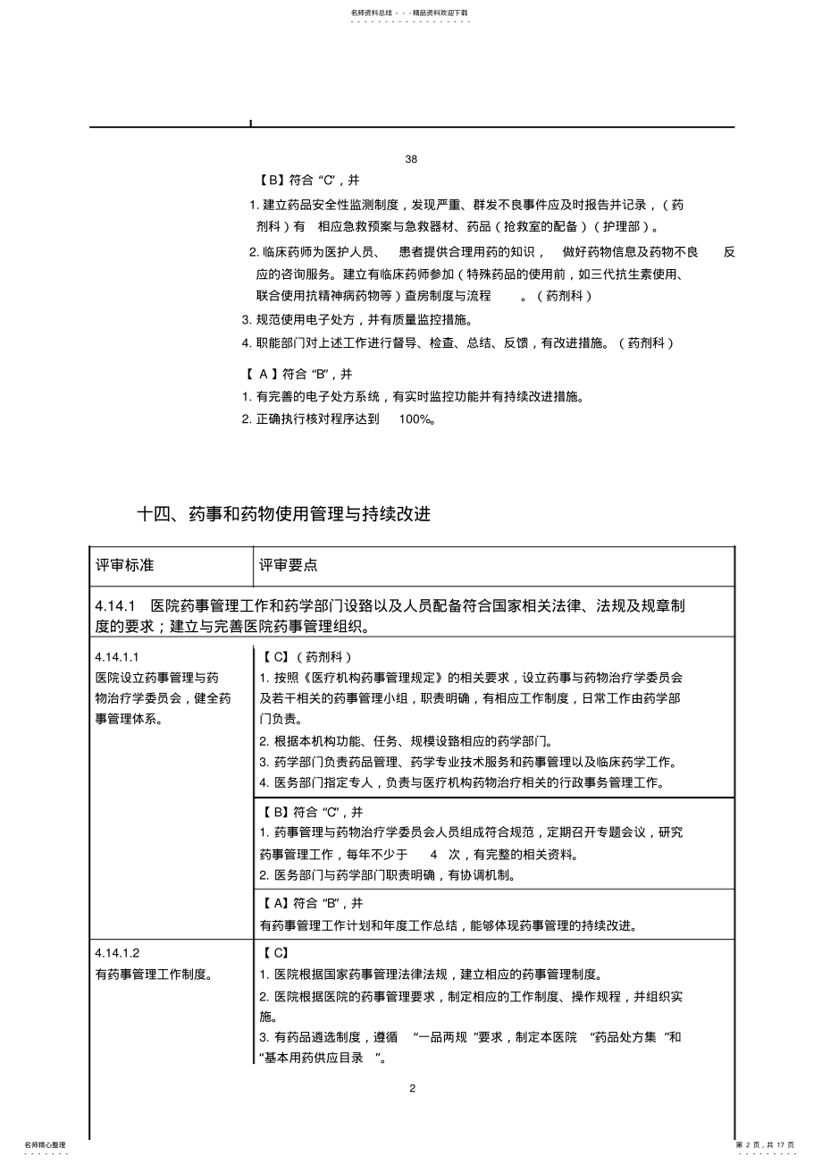 2022年药剂科实施细则 .pdf_第2页