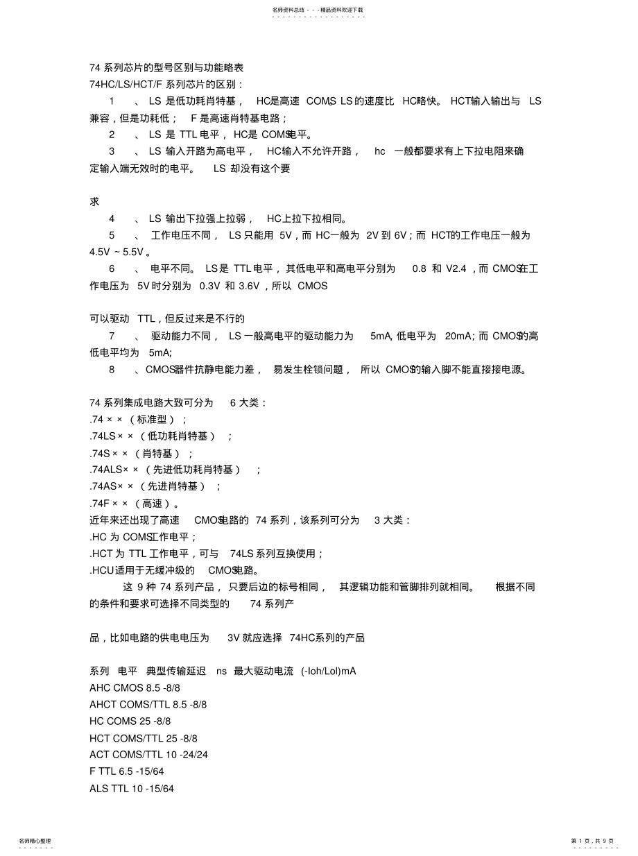 2022年系列芯片的型号区别与功能略表[参 .pdf_第1页