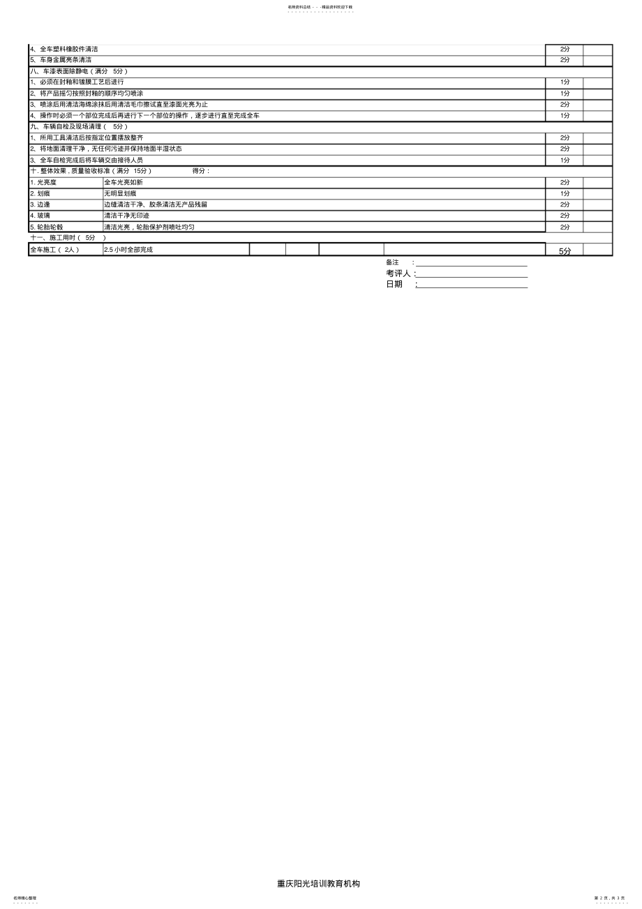 2022年美容技师考核表 .pdf_第2页