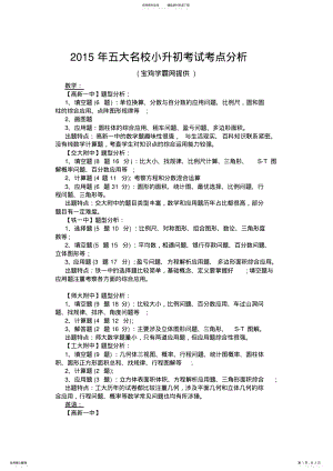 2022年五大名校小升初考试考点分析 .pdf