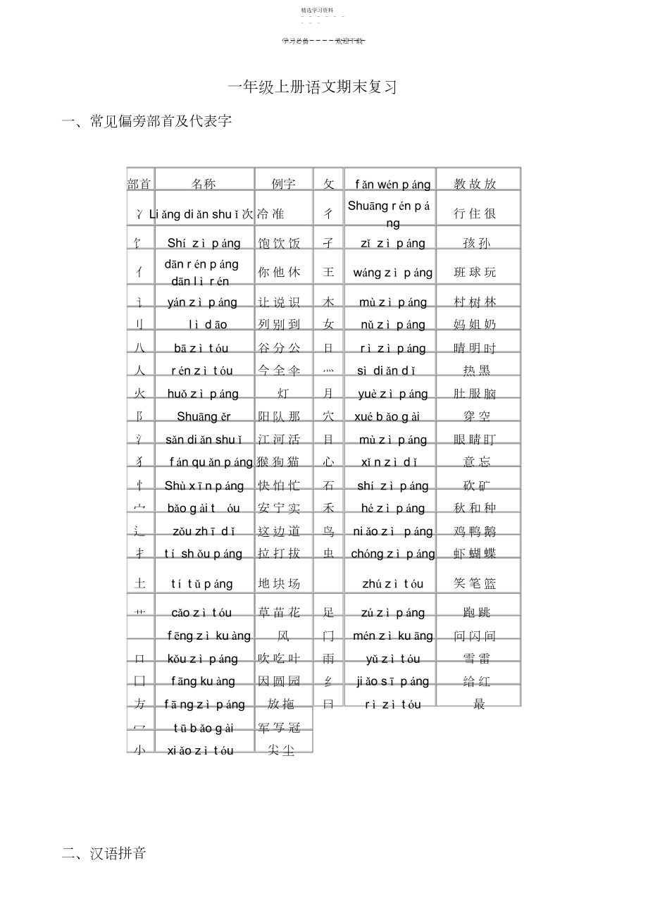 2022年人教版一年级上册语文期末复习.docx_第1页