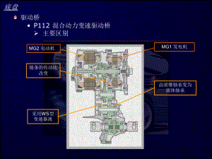 HV系统(电池管理系统)ppt课件.ppt