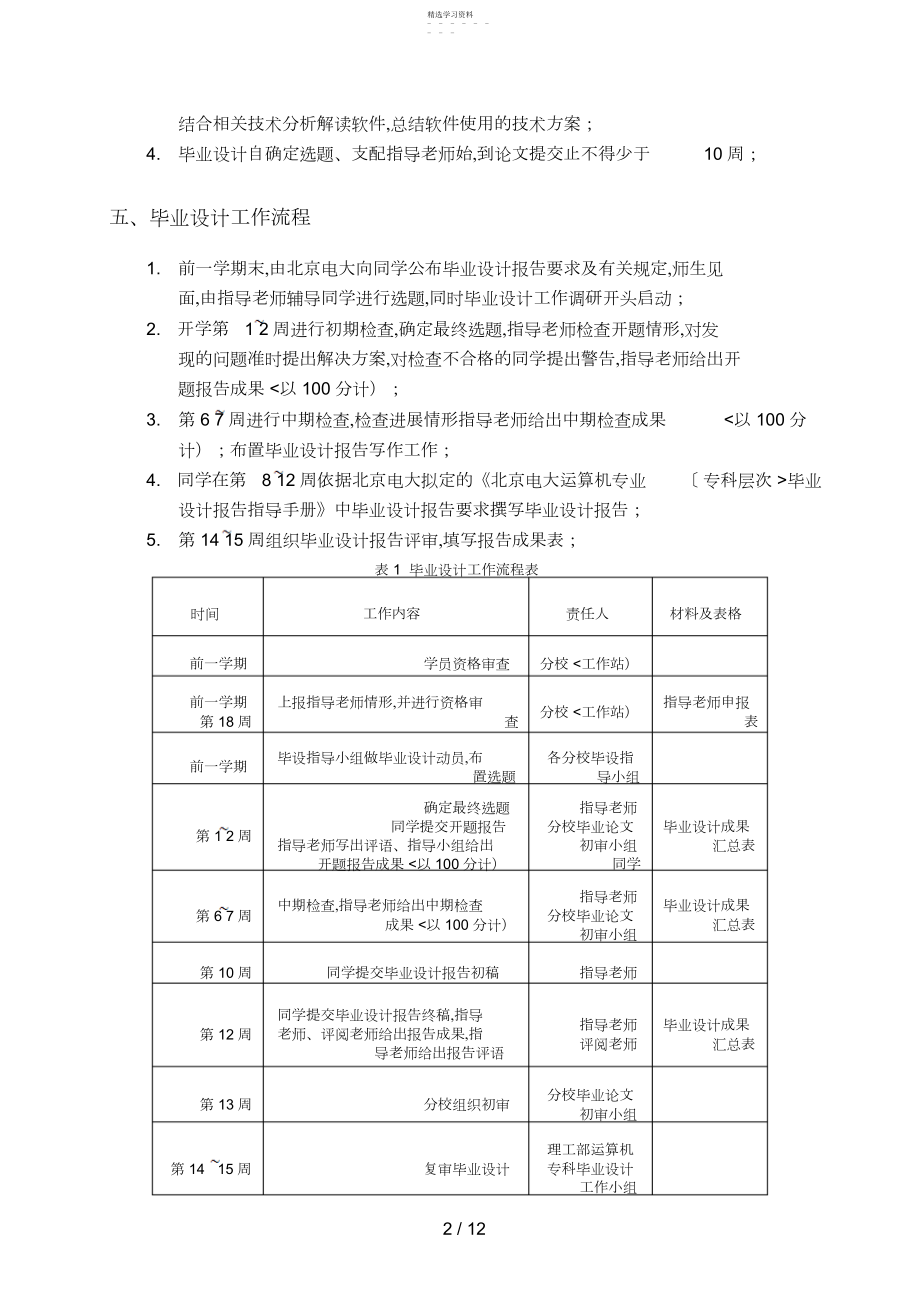 2022年计算机专业专科毕业设计方案实施细则.docx_第2页