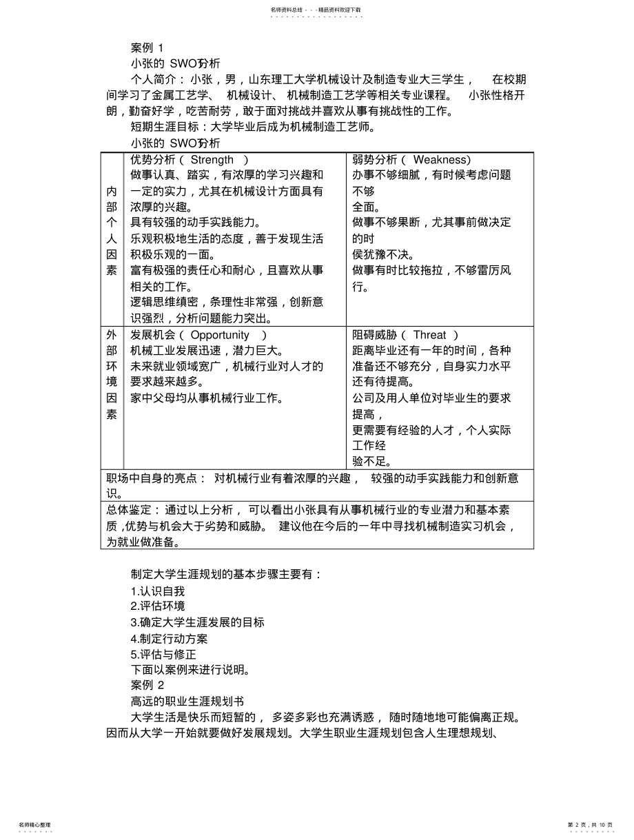 2022年职业生涯规划书设 .pdf_第2页