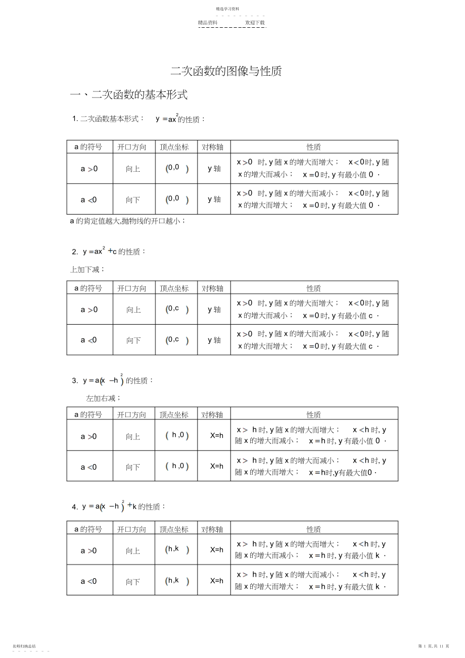 2022年二次函数图像与性质总结3.docx_第1页