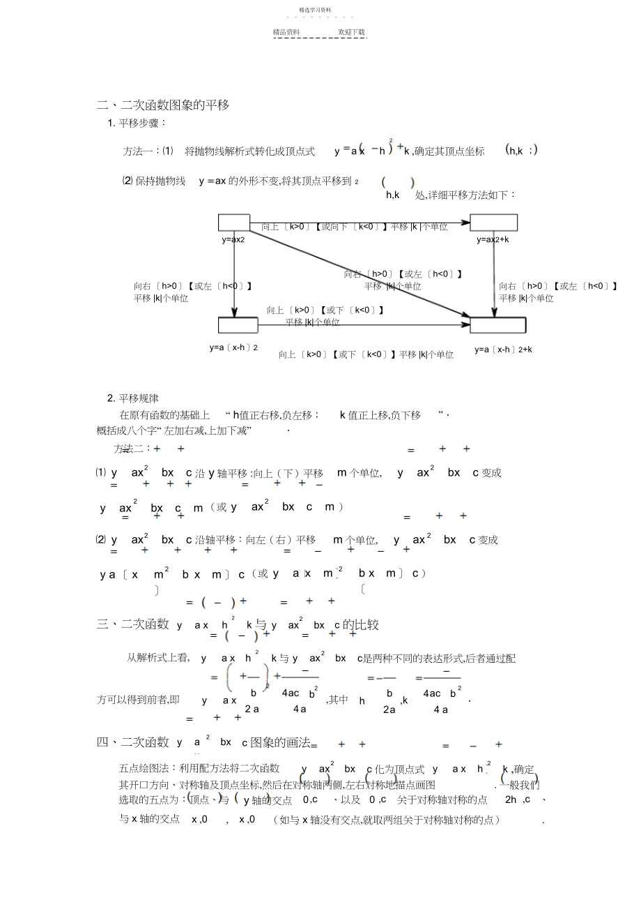 2022年二次函数图像与性质总结3.docx_第2页