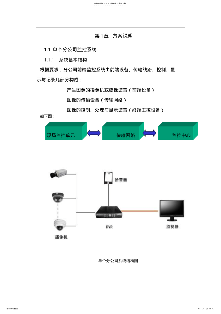 2022年视频监控联网解决方案 .pdf_第1页