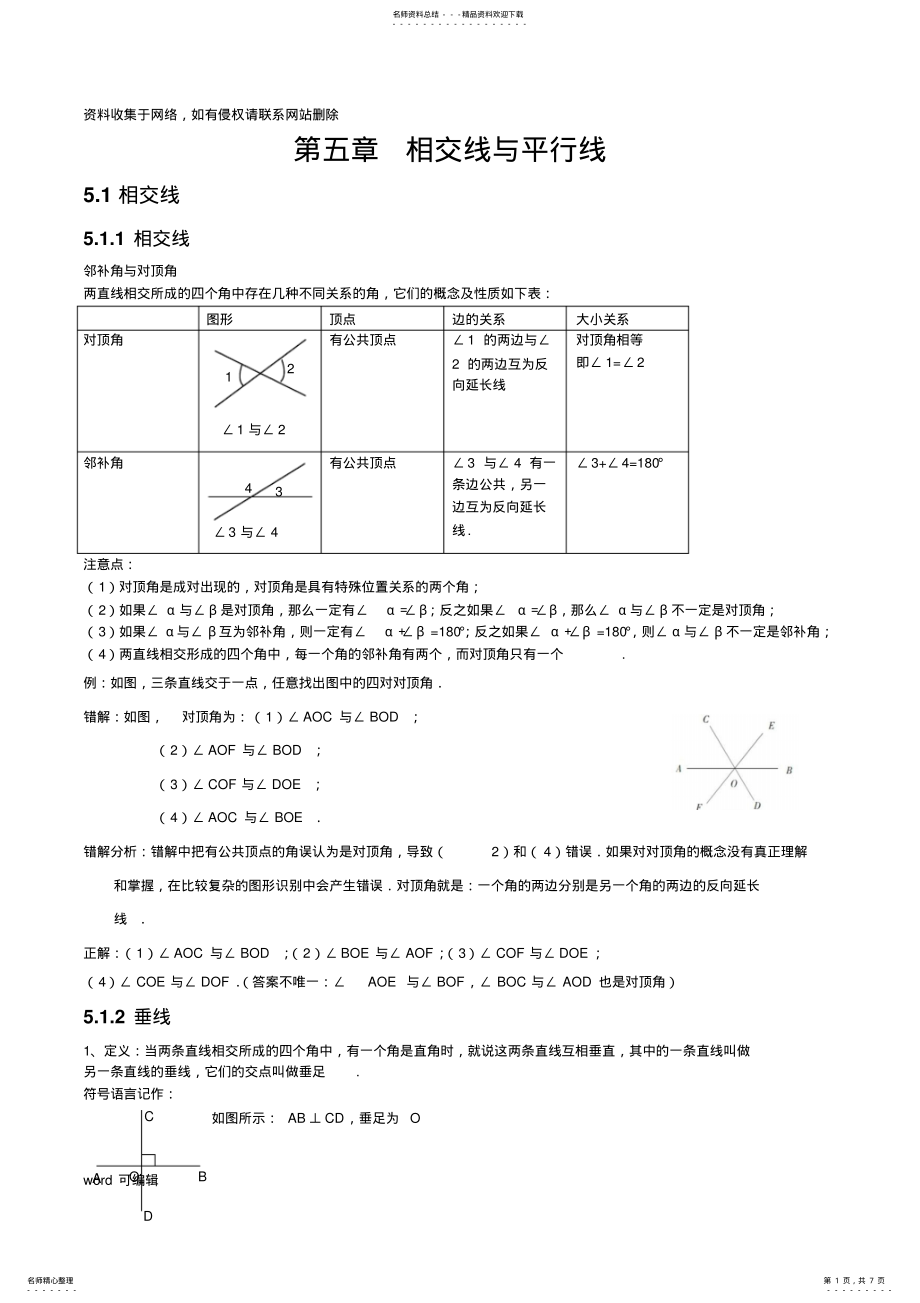 2022年人教版初中数学第五章相交线与平行线知识点讲课稿 .pdf_第1页