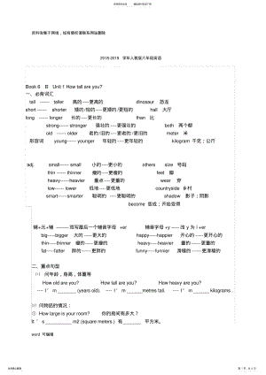 2022年人教版六年级英语下册知识点总结复习资料只是分享 .pdf