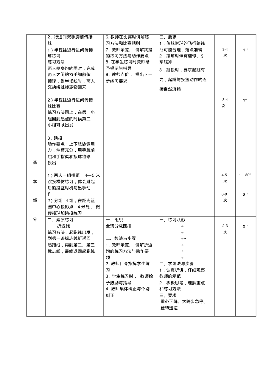 教案篮球传接球跳投.pdf_第2页