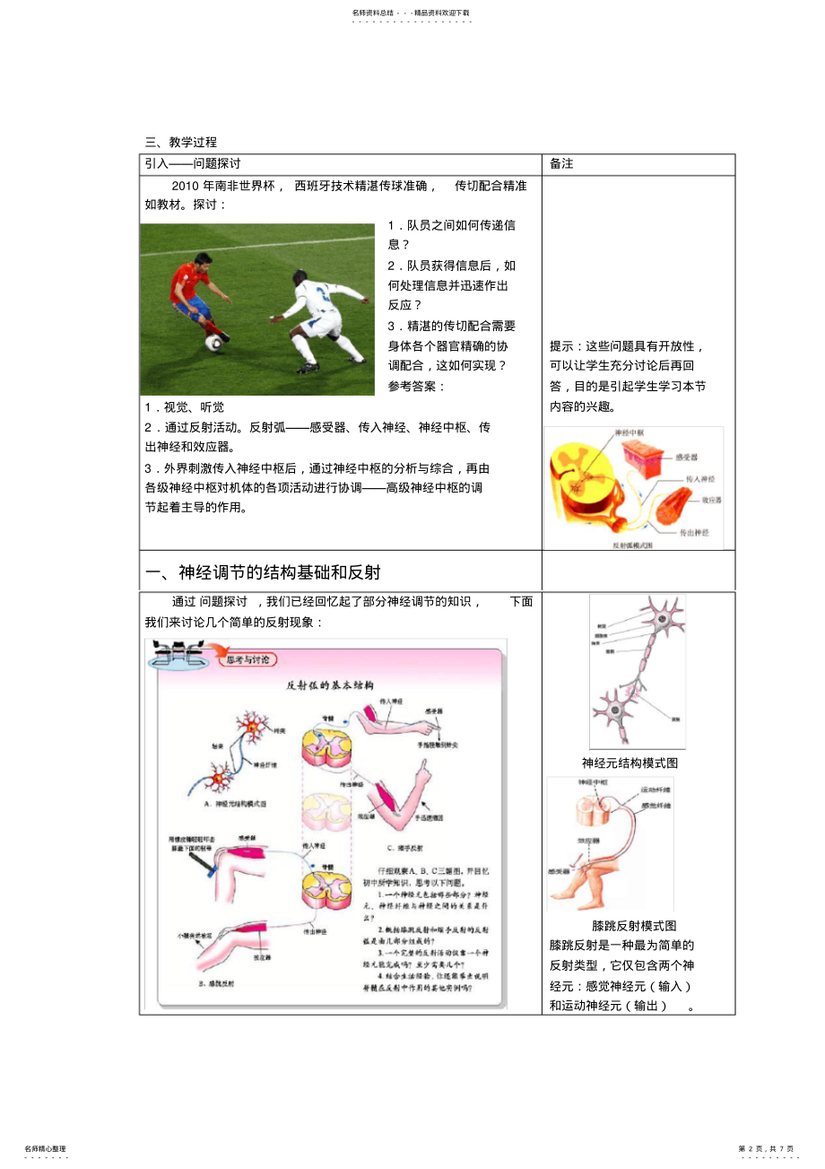 2022年人教版课件素材类教案第节通过神经系统的调节 .pdf_第2页