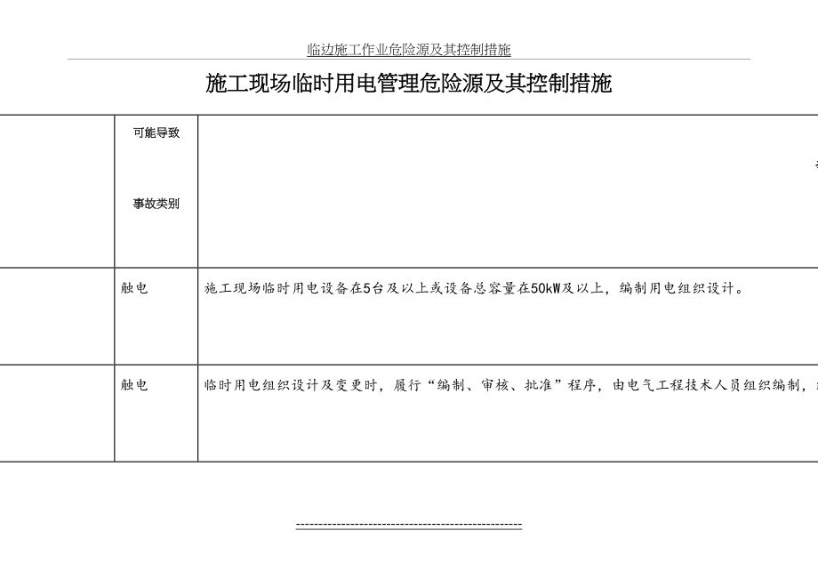 施工现场临时用电管理危险源及其控制措施.doc_第2页