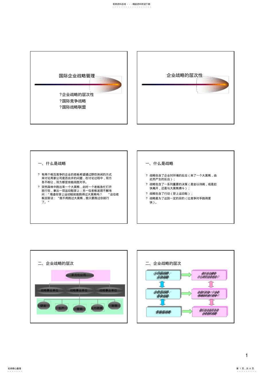 2022年管理学考研CHAP .pdf_第1页