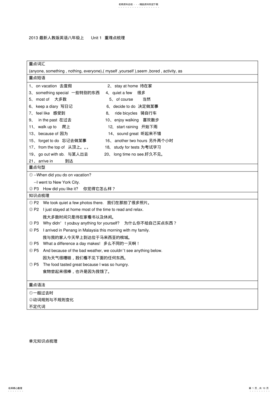 2022年人教版英语八上各单元知识点 .pdf_第1页