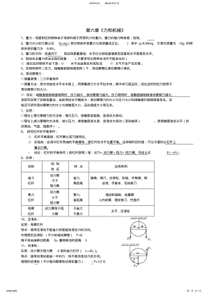 2022年粤教沪科版八年级下册最新物理复习提纲 .pdf