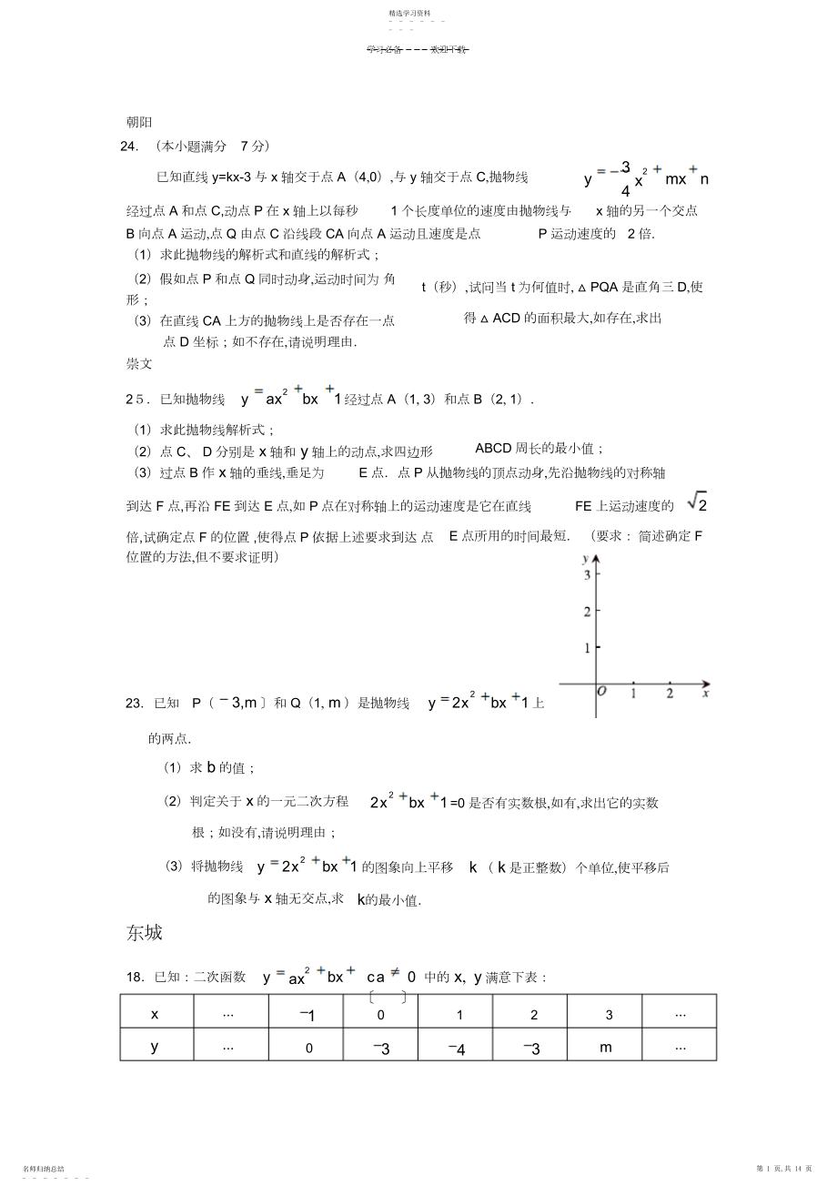 2022年二次函数及压轴题.docx_第1页