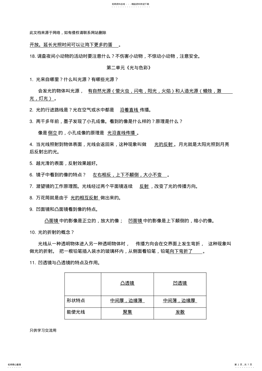 2022年苏教版-五年级科学上册-复习知识点整理说课讲解 .pdf_第2页