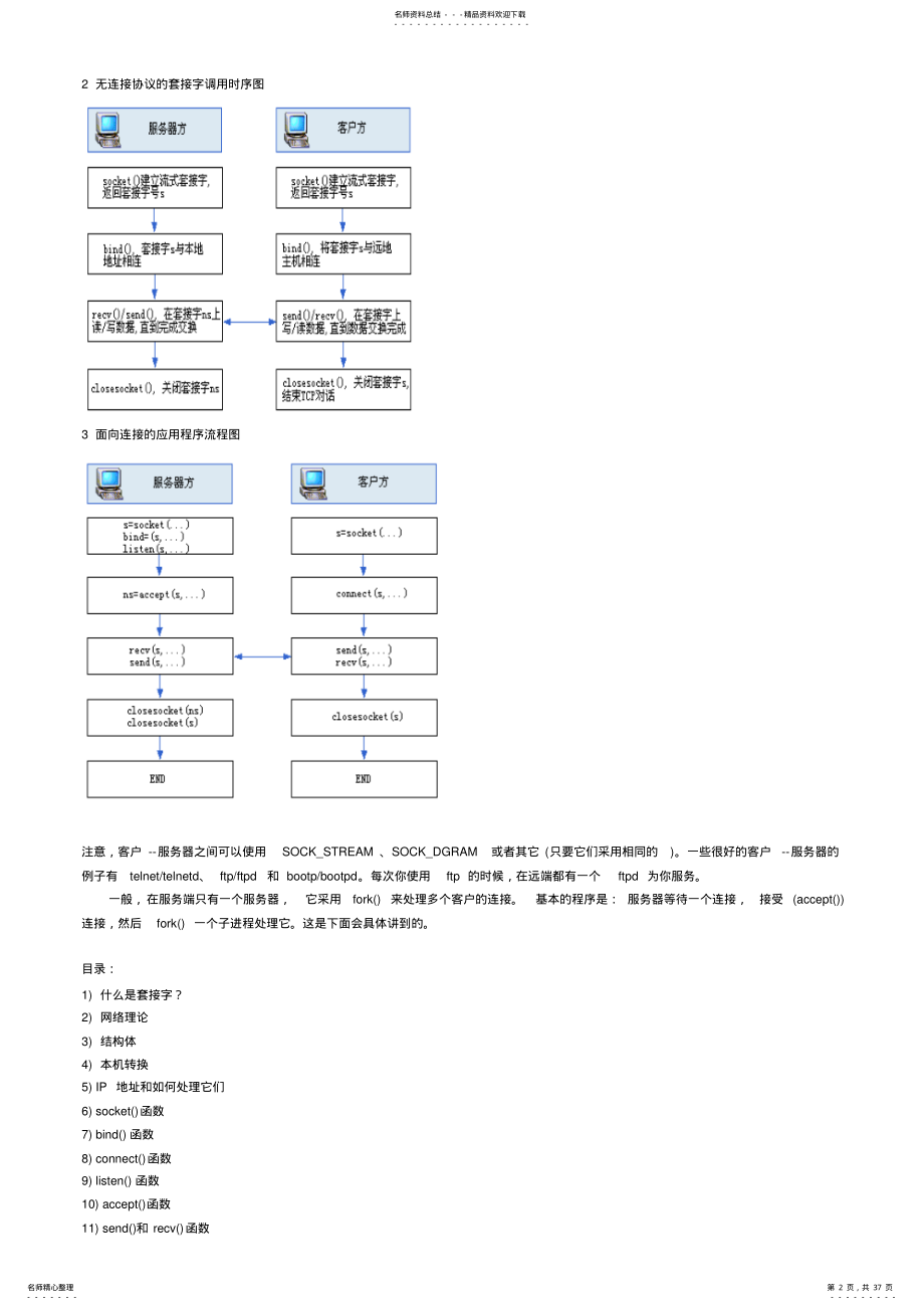 网络socket编程指南 .pdf_第2页