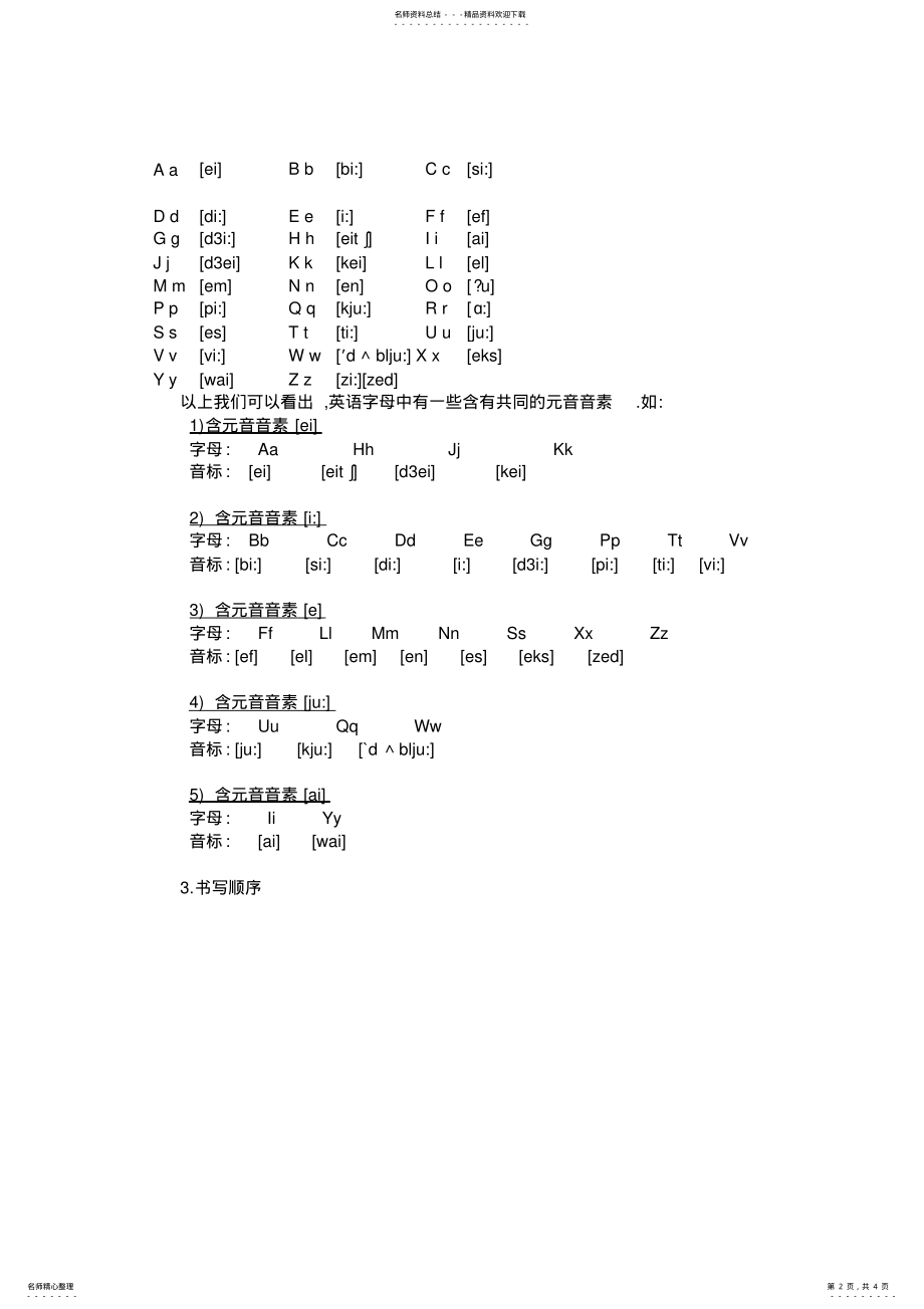 2022年英语单词前用冠词an的有哪些个字母发音 .pdf_第2页