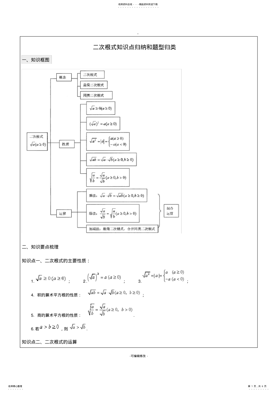 2022年二次根式知识点归纳及题型总结- .pdf_第1页