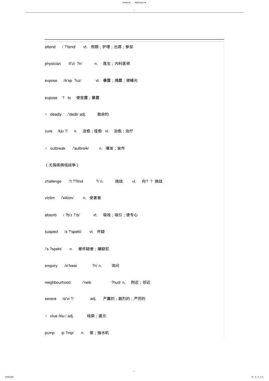 2022年人教版高中英语单词表必修五带音标 2.pdf_第2页