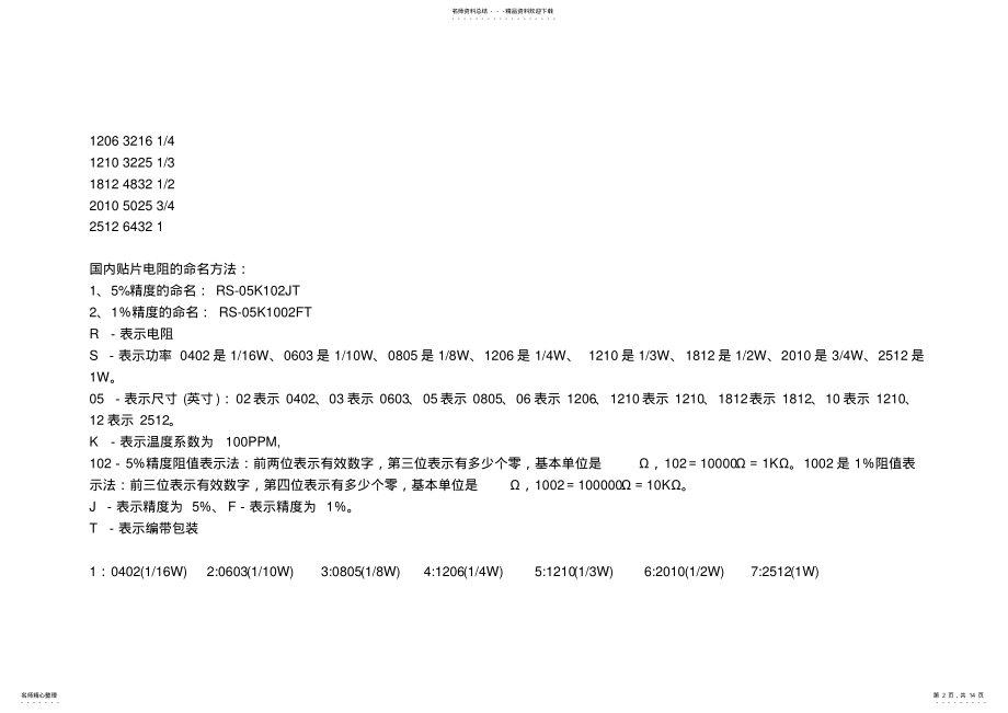 2022年贴片电阻电容尺寸功率标准值对照表 .pdf_第2页