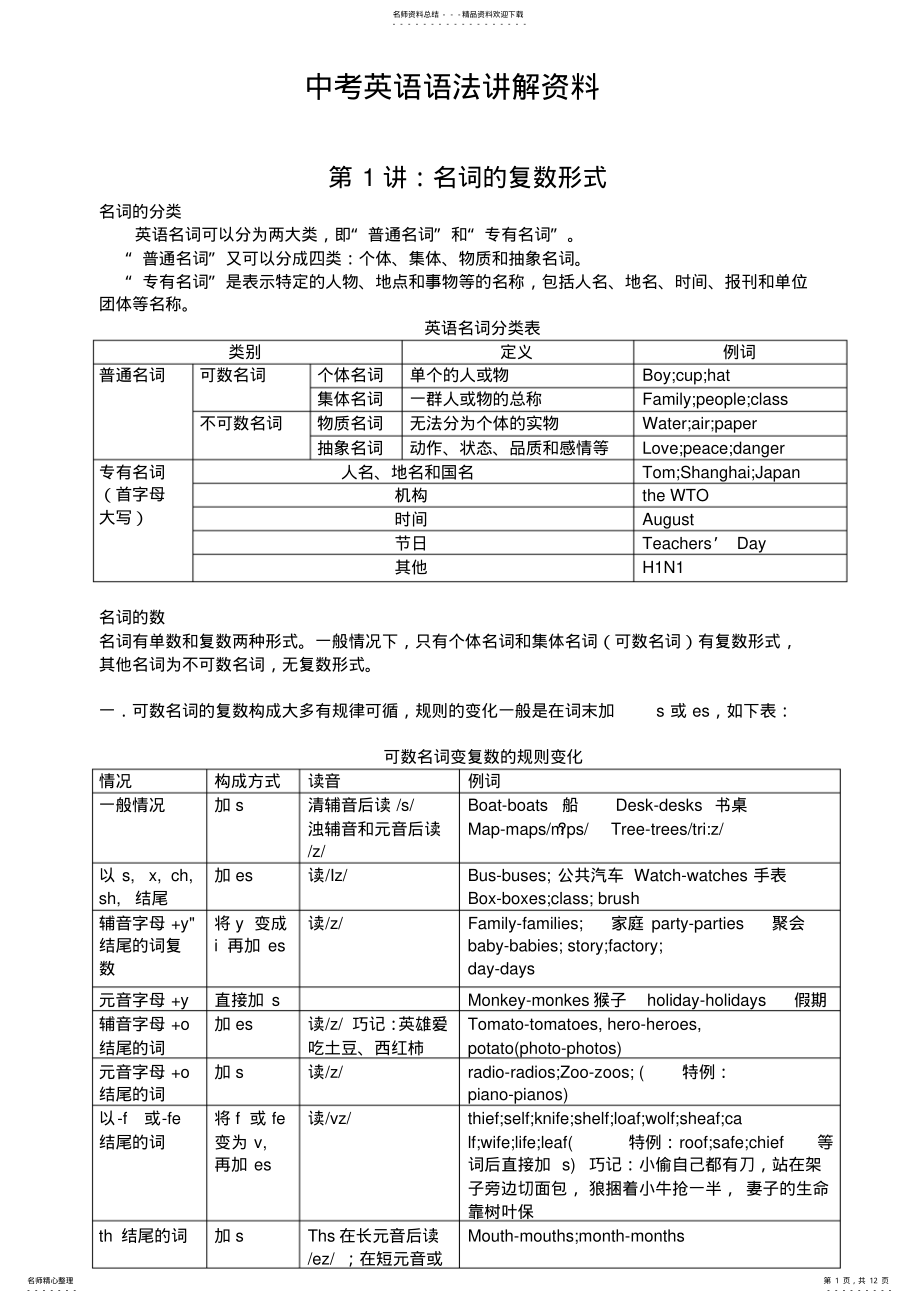 2022年中考英语语法讲解资料 .pdf_第1页