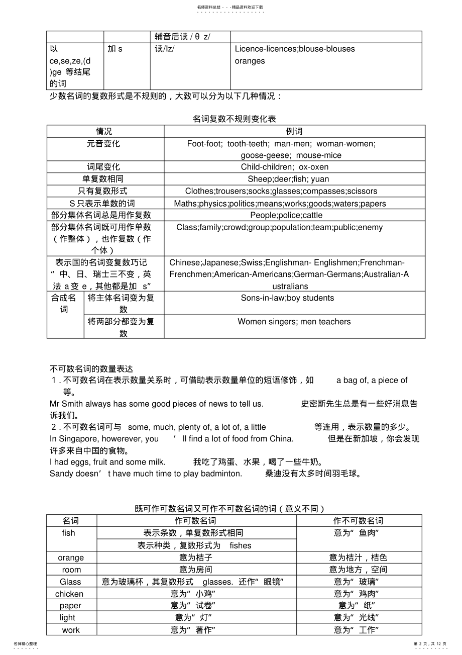 2022年中考英语语法讲解资料 .pdf_第2页