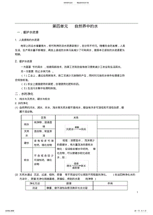 2022年人教版九年级化学上册第四单元知识点总结,推荐文档 .pdf