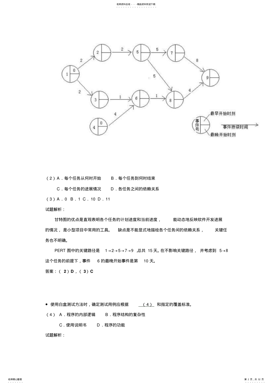 2022年网络工程师考试上半年上午试题解析 .pdf_第2页