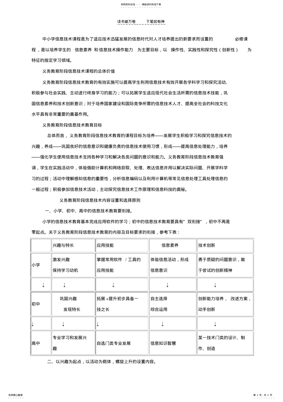 2022年信息技术考试教师试题二 2.pdf_第2页