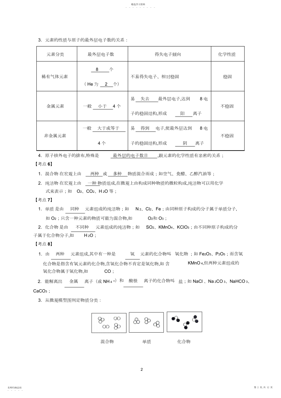 2022年九年级化学上册考点整合.docx_第2页