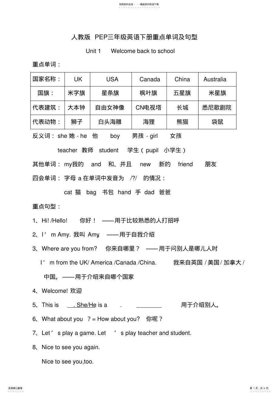 2022年人教版PEP三年级英语下册重点单词及句型 .pdf_第1页