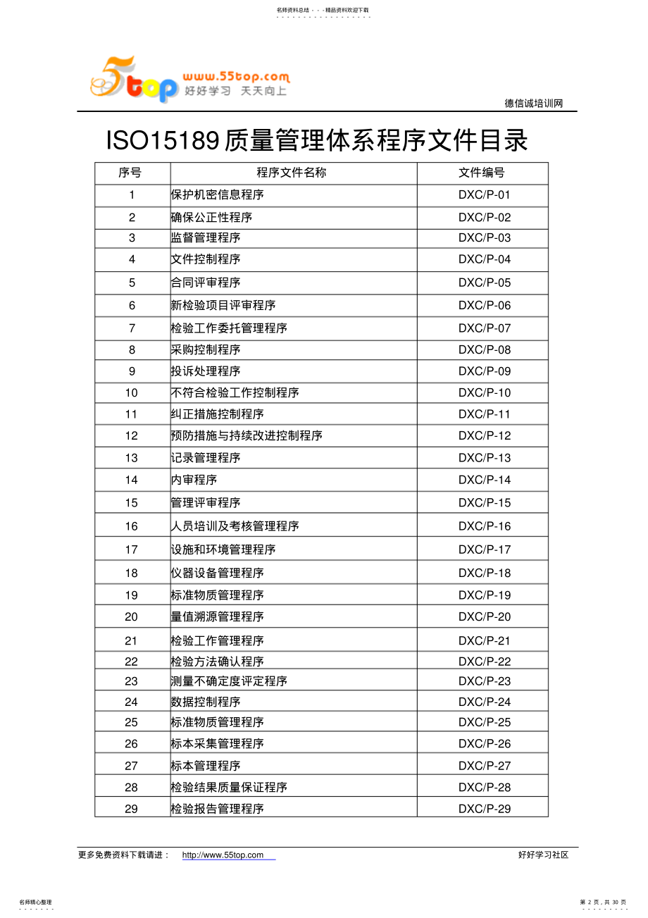 2022年人民医院检验科程序文件完整版 .pdf_第2页